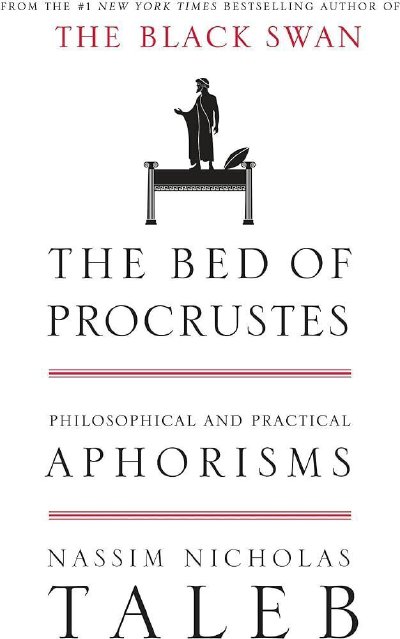 bed-of-procrustes