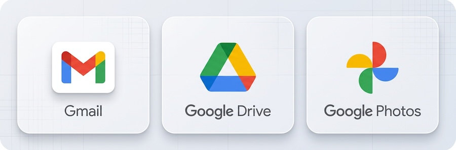 Logos of Gmail, Google Drive, and Google Photos