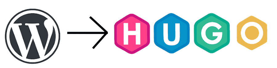 WordPress to Hugo